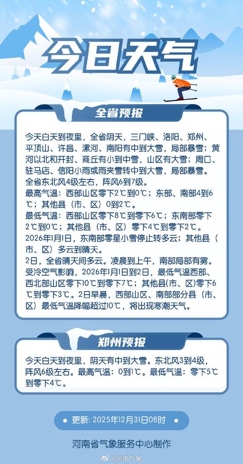 今日小雪天气怎样，k神成名曲-第1张图片-优品飞百科