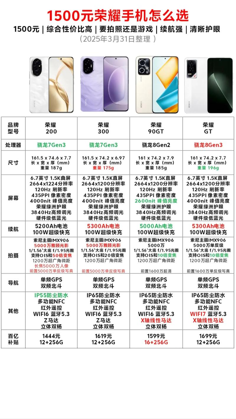 iqooz6和红米note11tpro哪个值得入手，iqooz1对比红米note10pro？-第1张图片-优品飞百科