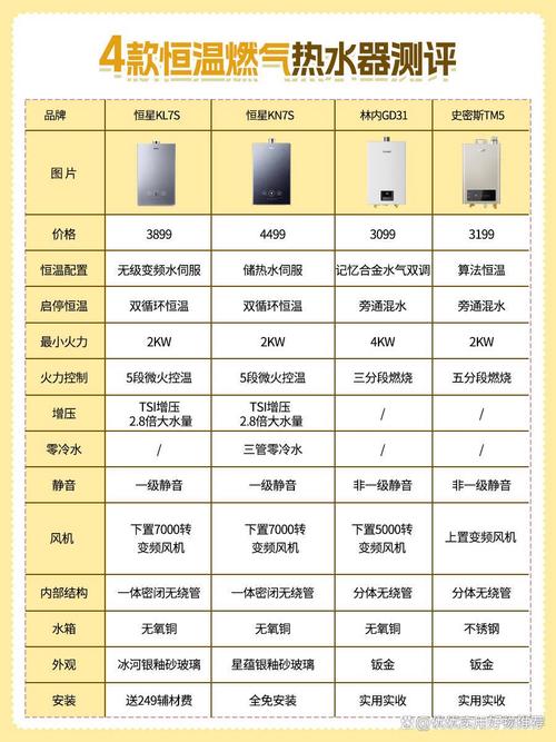 水冷散热器一般多少钱?水冷散热器一般多少钱一个?-第1张图片-优品飞百科 水冷散热器一般多少钱?水冷散热器一般多少钱一个?-第1张图片-优品飞百科