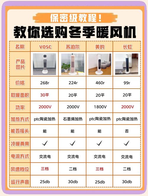 水冷散热器一般多少钱?水冷散热器一般多少钱一个?-第3张图片-优品飞百科 水冷散热器一般多少钱?水冷散热器一般多少钱一个?-第3张图片-优品飞百科