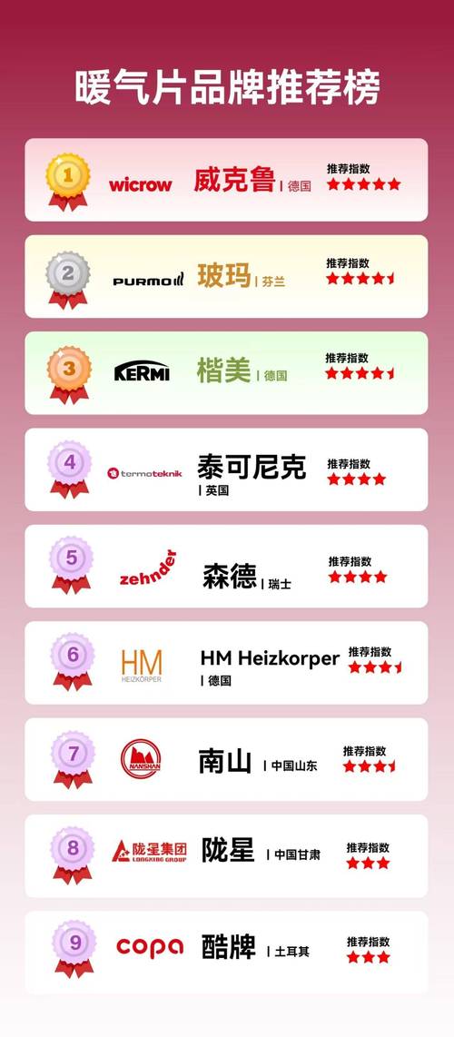 水冷散热器一般多少钱?水冷散热器一般多少钱一个?-第5张图片-优品飞百科 水冷散热器一般多少钱?水冷散热器一般多少钱一个?-第5张图片-优品飞百科