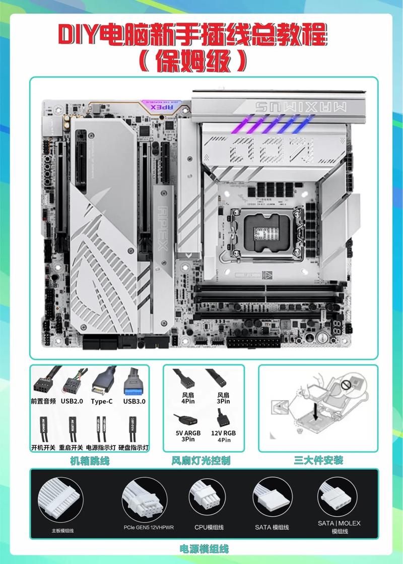 自己组装台式机怎么装系统，自己怎样组装电脑台式-第2张图片-优品飞百科