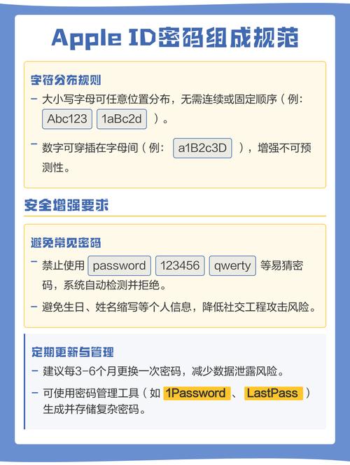 苹果id密码设置的要求，苹果id密码设置什么？-第1张图片-优品飞百科