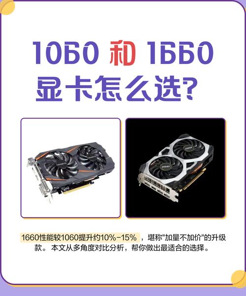 1660显卡什么时候出的，显卡1660是哪年出的？-第3张图片-优品飞百科