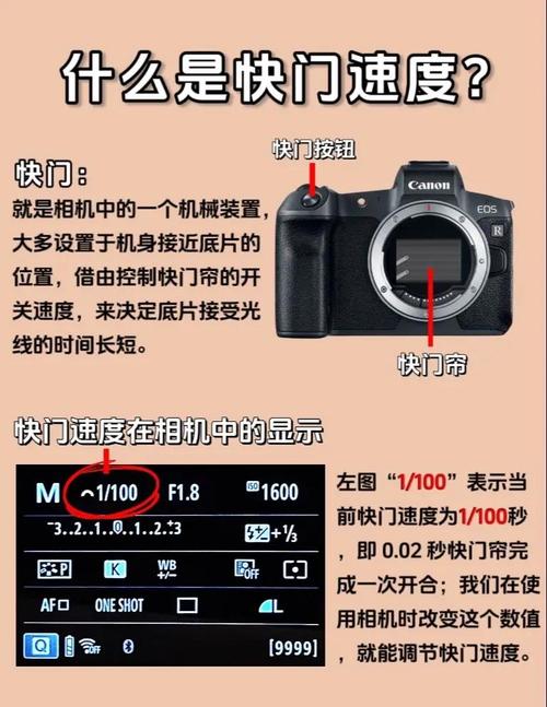 佳能70d光圈的设置参数技巧，佳能70d的光圈是怎么使用的