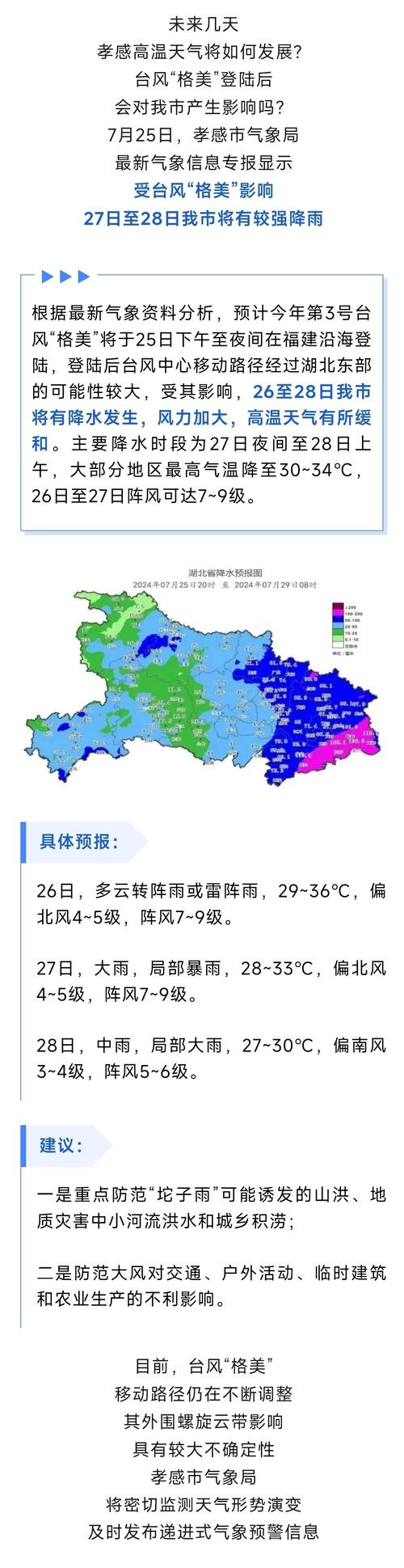 今日孝感天气情况，孝感天气预报今天每小时的天气预报？-第4张图片-优品飞百科