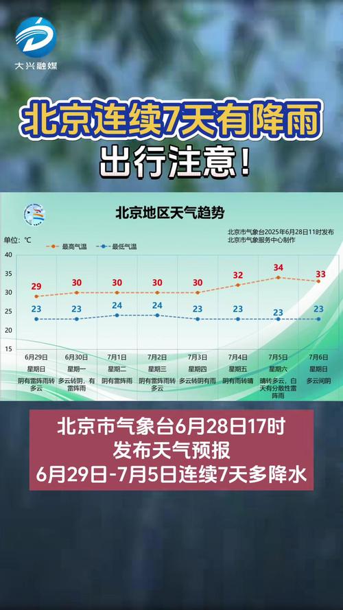 今日8月9号天气？2021年8月9号天气预报？-第1张图片-优品飞百科