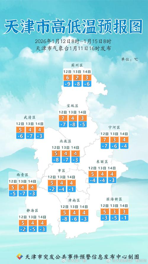 今日8月9号天气？2021年8月9号天气预报？-第2张图片-优品飞百科