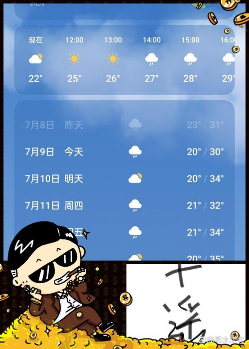 今日平遥什么天气，今天山西平遥的天气怎么样-第2张图片-优品飞百科