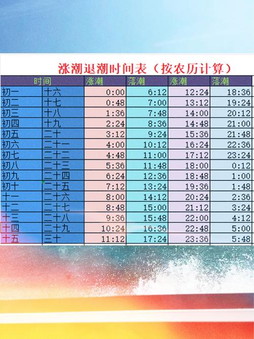 莱山天气预报今日,莱山天气预报今日有雨吗?-第3张图片-优品飞百科 莱山天气预报今日,莱山天气预报今日有雨吗?-第3张图片-优品飞百科