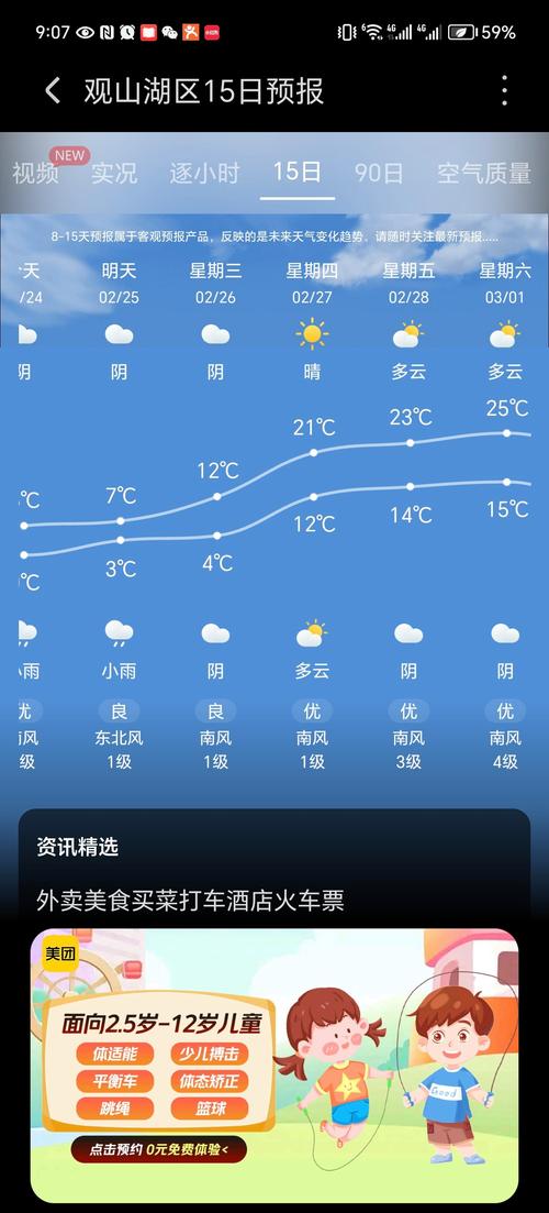 岳池今日天气预报？岳池今明两天天气预报？-第5张图片-优品飞百科