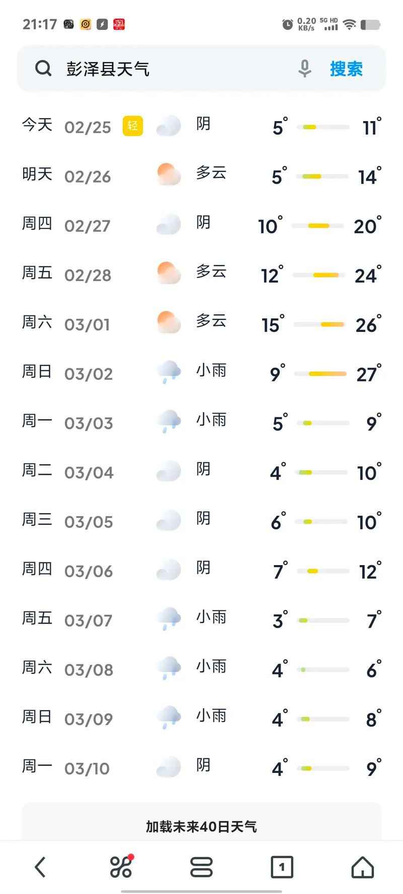 钦州天气预报今日，钦州天气预报今日有雨吗-第2张图片-优品飞百科
