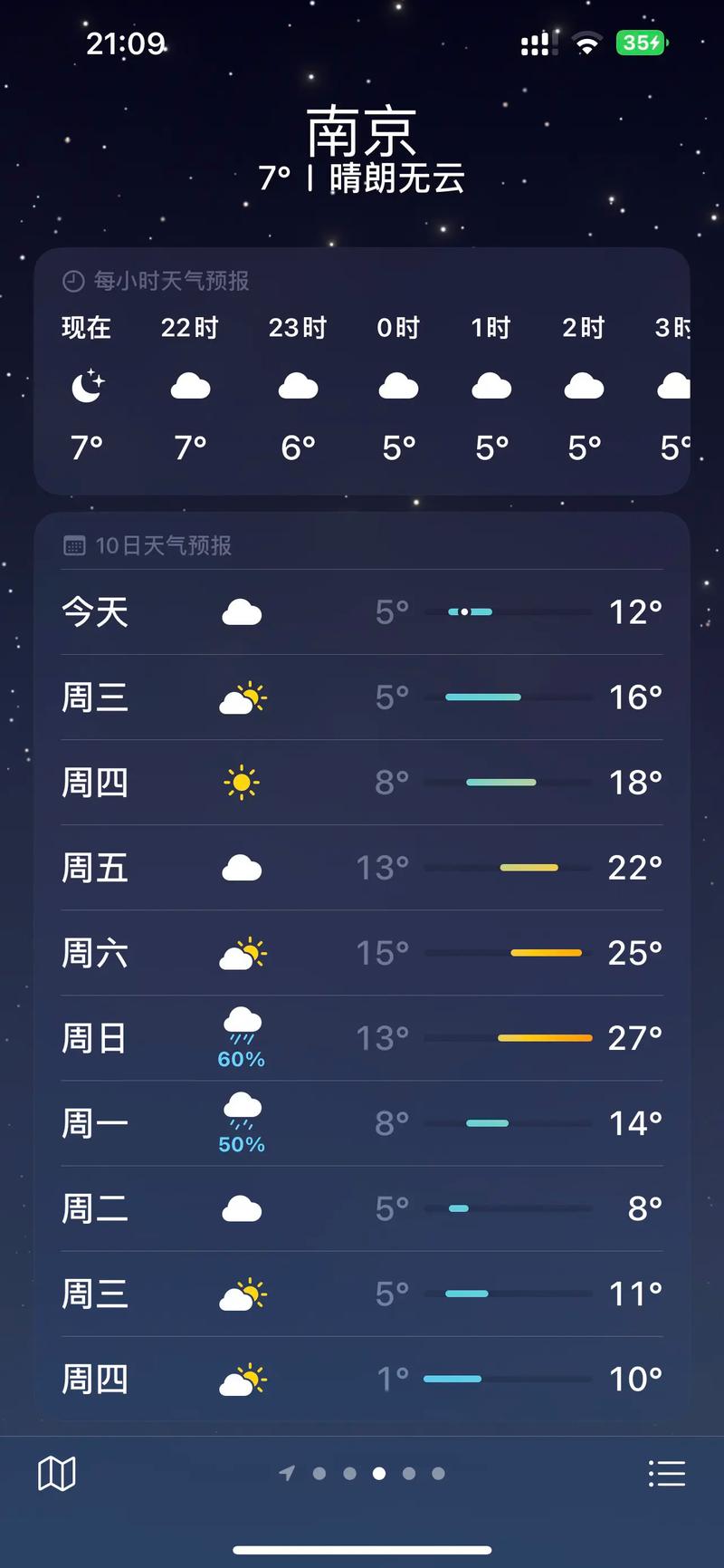 今日淮南下雪天气，今日淮南下雪天气情况？-第2张图片-优品飞百科