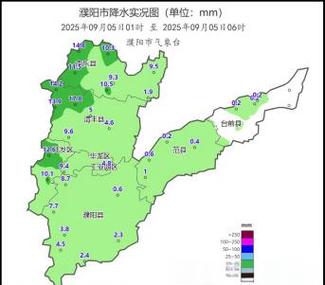 濮阳今日天气打卡，濮阳今天啥天气？-第2张图片-优品飞百科