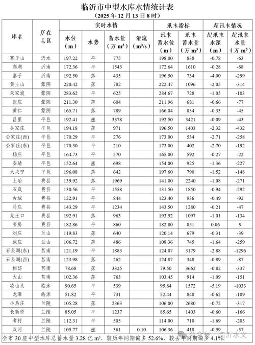安化天气今日下午，湖南安化今天天气预报？-第2张图片-优品飞百科