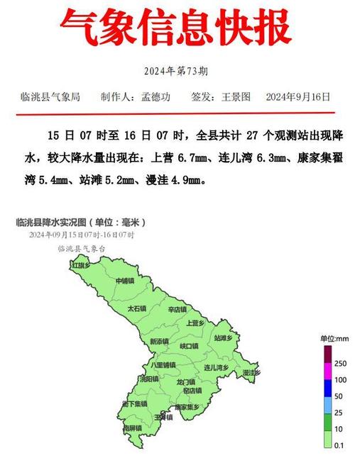 今日天气临洮天气，明天临洮天气预天气预报-第2张图片-优品飞百科