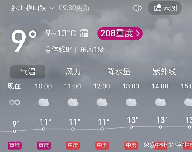 黄陂天气今日天气，黄陂天气今日天气查询？-第3张图片-优品飞百科