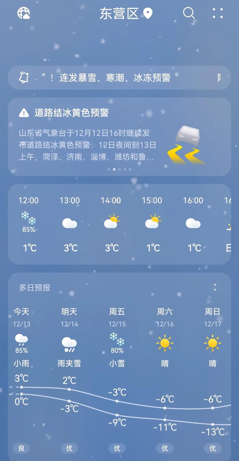 乳山今日天气最新，乳山今天天气情况？