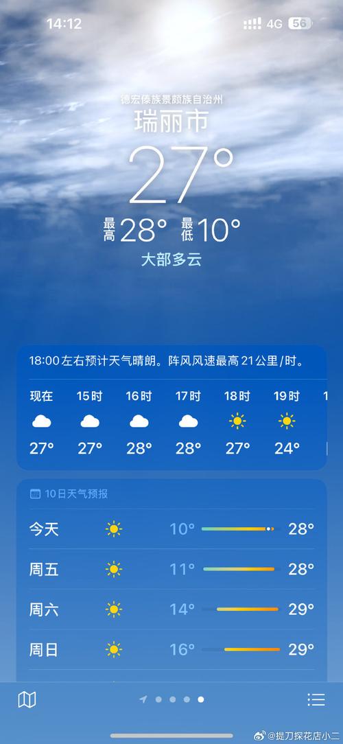 今日天气预报回顾？今日天气预报详细？-第3张图片-优品飞百科