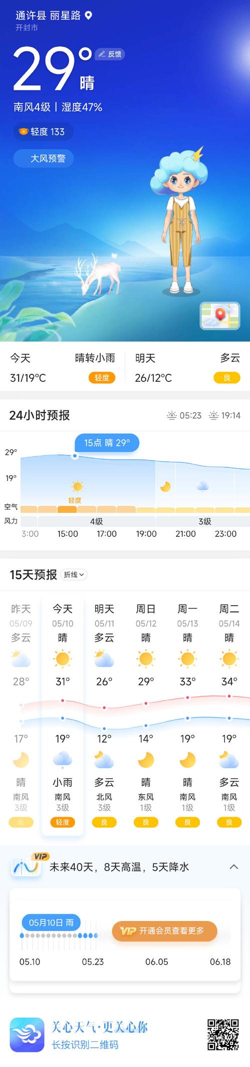 今日天气预报回顾？今日天气预报详细？-第4张图片-优品飞百科