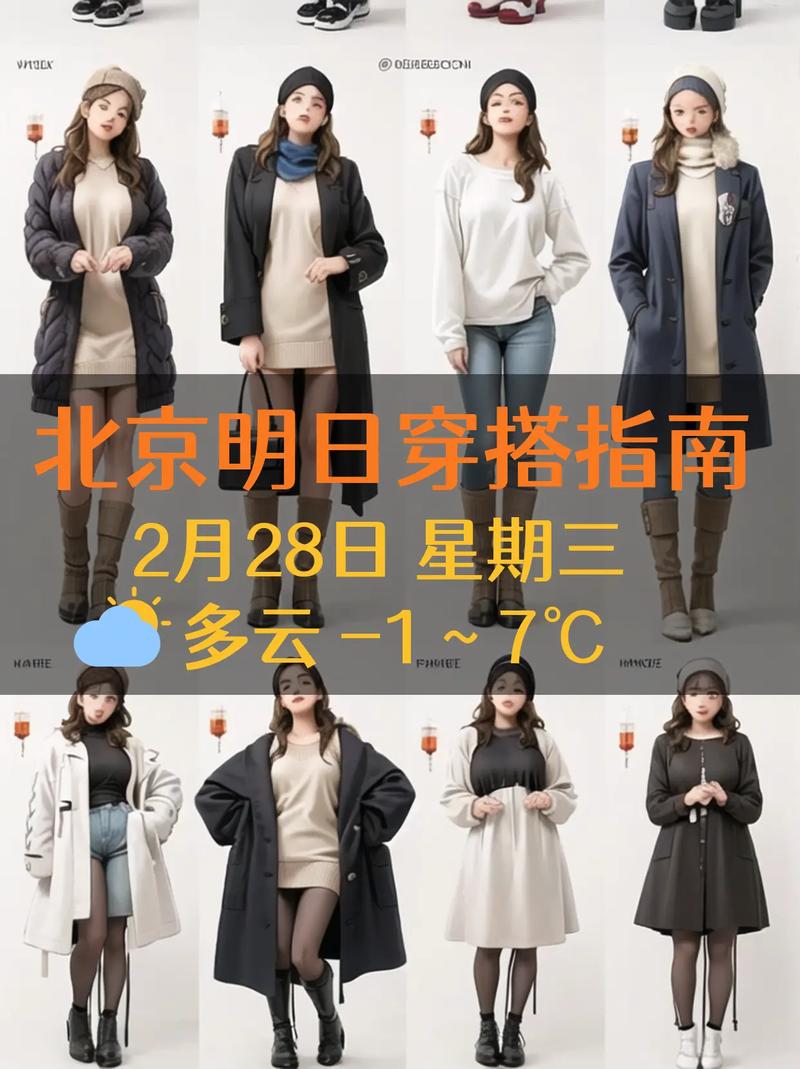 今日北京穿衣天气？北京今天穿衣指数天气预报？-第4张图片-优品飞百科