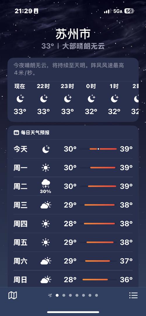 今日北京穿衣天气？北京今天穿衣指数天气预报？-第5张图片-优品飞百科