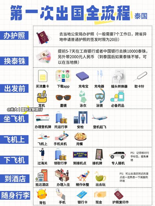 今日泰国暴雨天气，泰国暴雨最新消息？