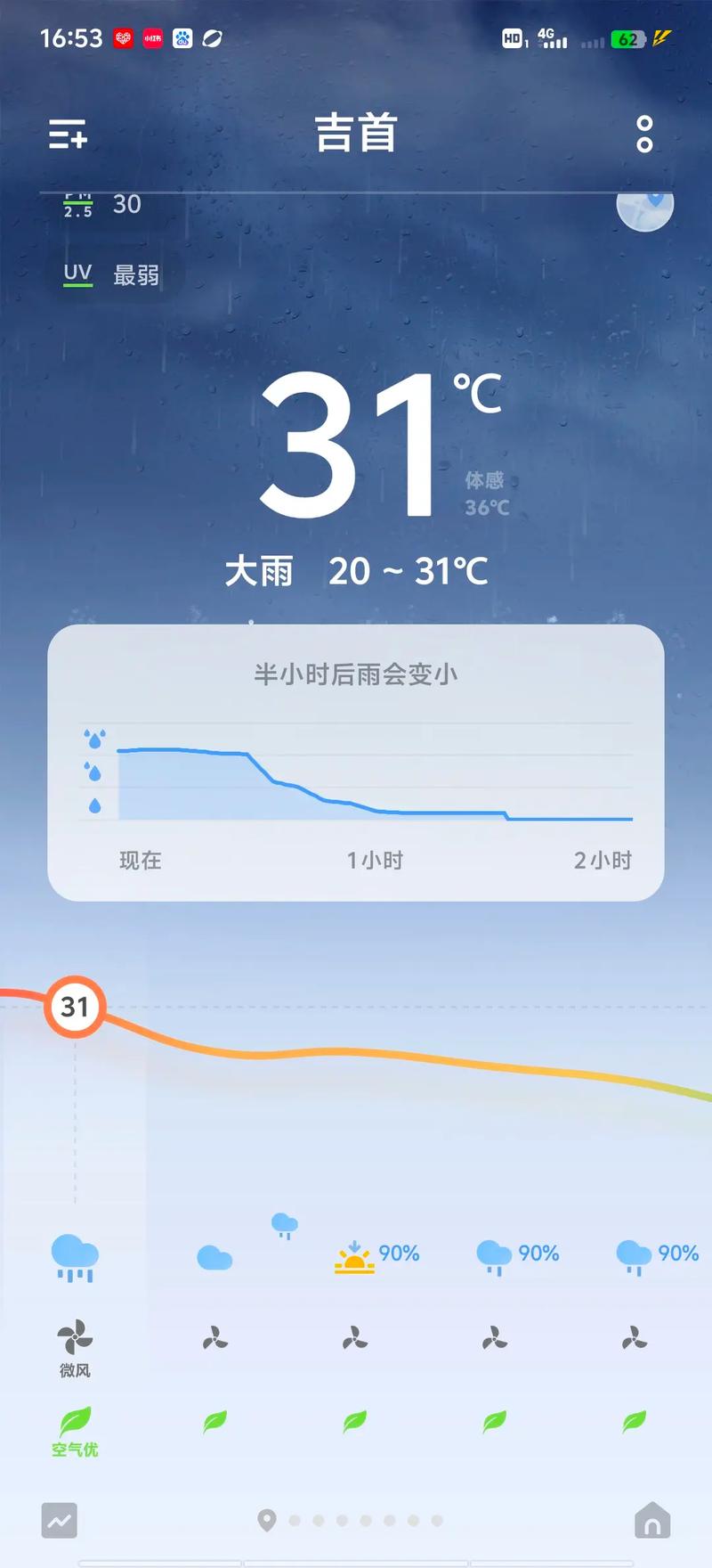 今日泰国暴雨天气,泰国暴雨最新消息?-第4张图片-优品飞百科 今日泰国暴雨天气,泰国暴雨最新消息?-第4张图片-优品飞百科