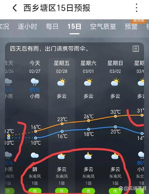 文安今日天气详情？文安天气预报一周的天气？-第6张图片-优品飞百科