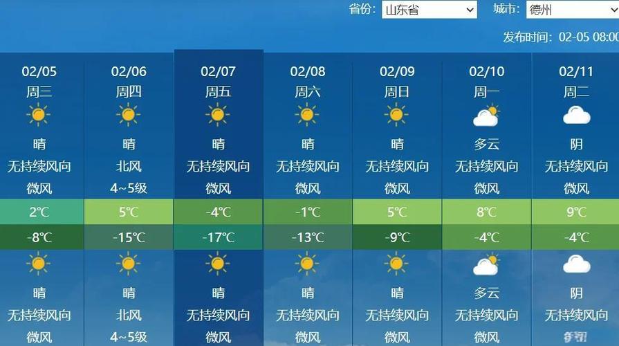 今日即墨古城天气,即墨天气y?-第2张图片-优品飞百科 今日即墨古城天气,即墨天气y?-第2张图片-优品飞百科