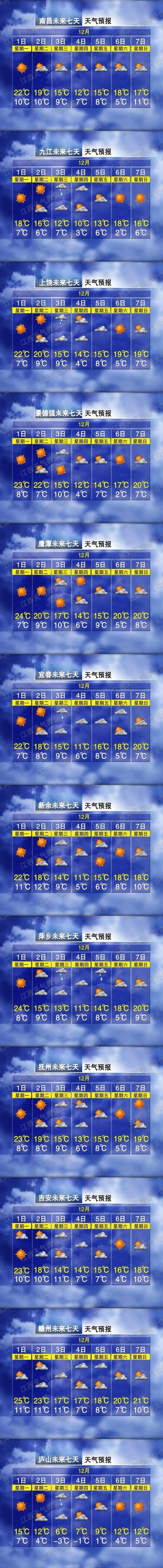 内陆天气预报今日，内豪天气-第6张图片-优品飞百科