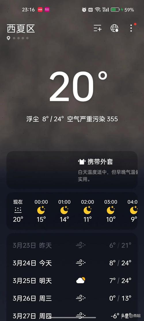 今日北京限行天气，今日北京限行天气预报