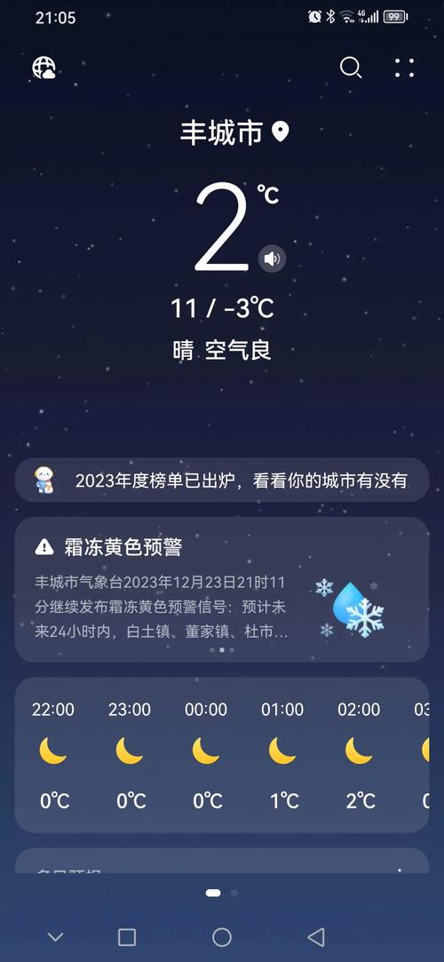云南昭通天气今日？云南昭通天气今日预报？-第3张图片-优品飞百科