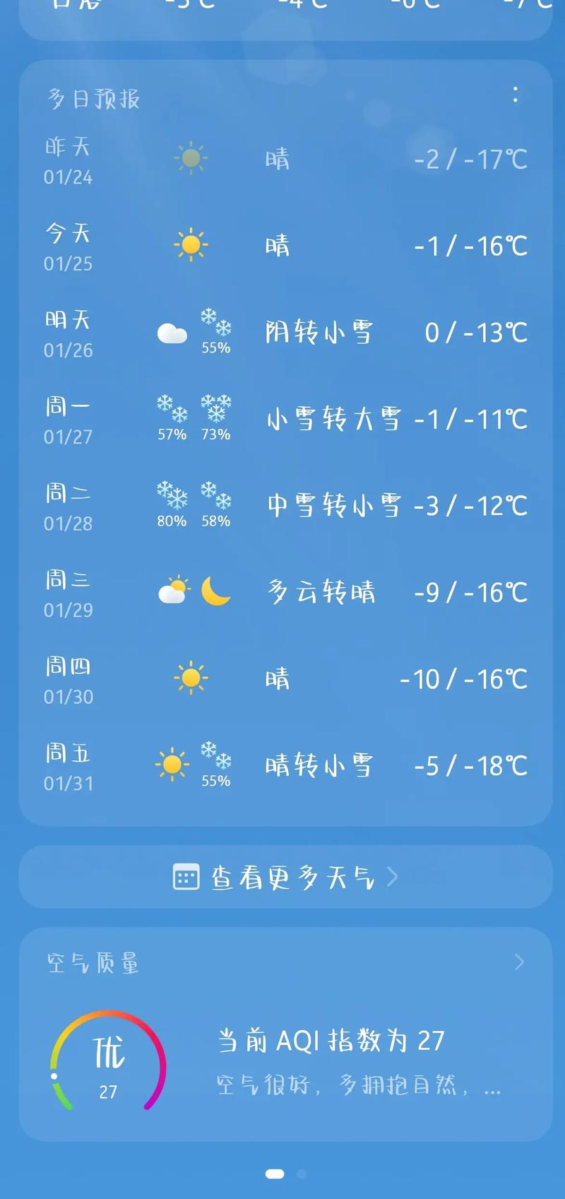 搜索盘锦今日天气,盘锦今天天气情况怎么样-第3张图片-优品飞百科 搜索盘锦今日天气,盘锦今天天气情况怎么样-第3张图片-优品飞百科