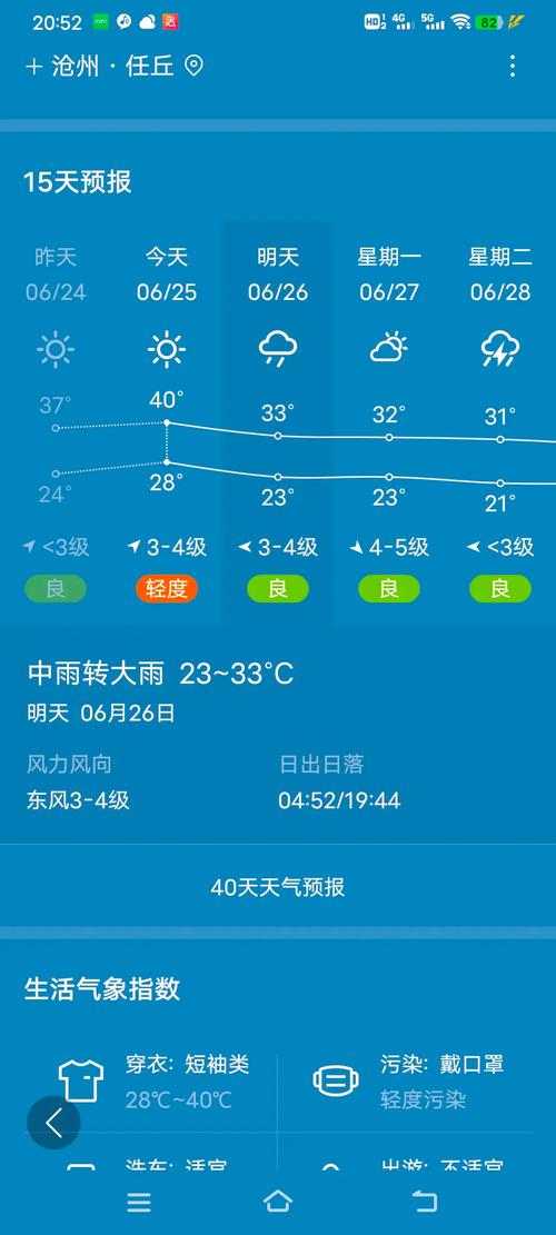 今日天气河北保定，保定今日天气状况-第3张图片-优品飞百科