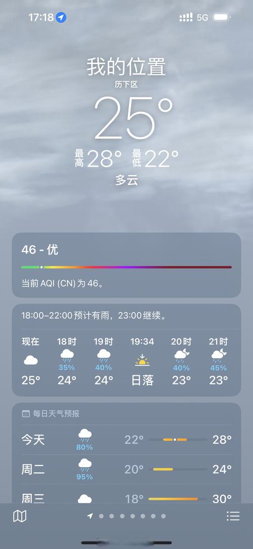 今日天气洗车指数，今日洗车行？-第3张图片-优品飞百科
