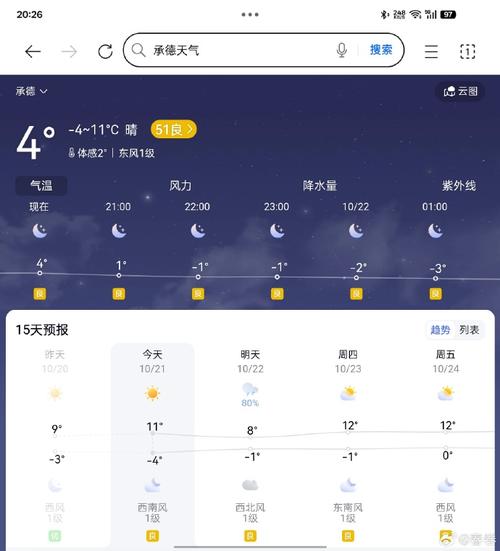 今日平湖天气预报，平湖今日天气全天