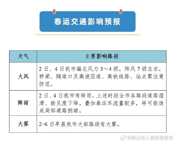 湖北黄山今日天气，xbox无法连接无线网络-第6张图片-优品飞百科