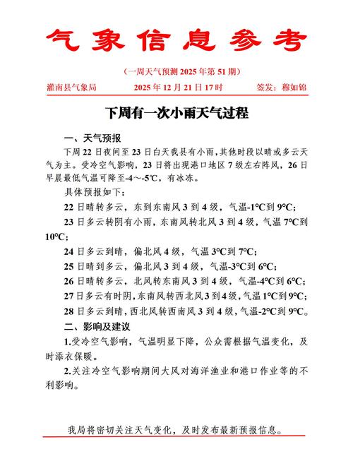 伊春今日下雨天气？今天下午伊春天气怎么样？-第5张图片-优品飞百科