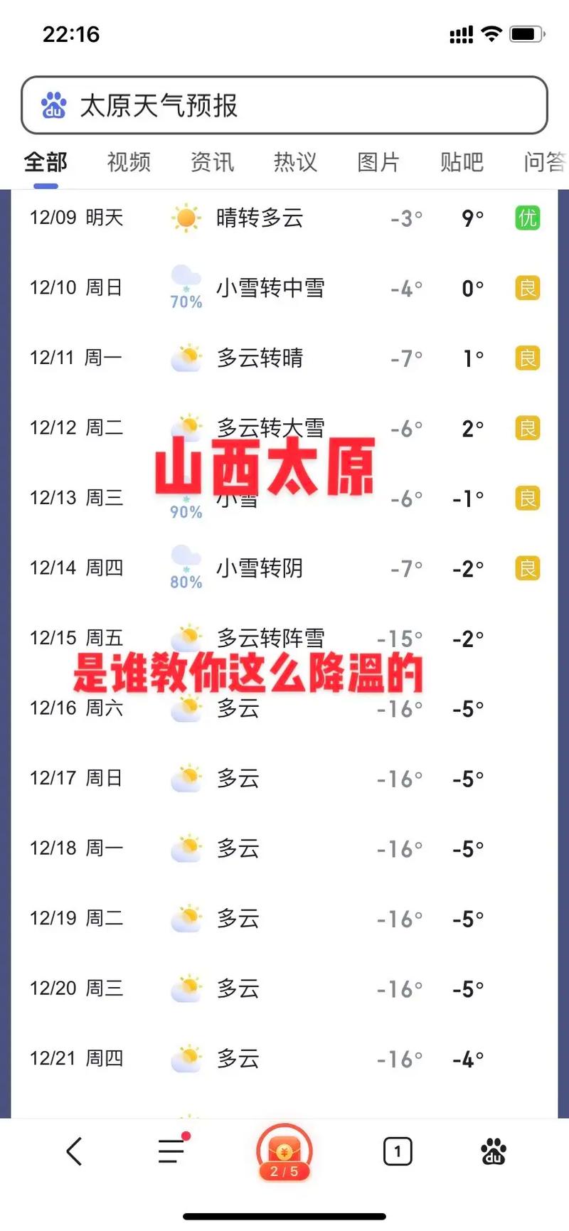 今日太原天气查询，太原今天实时天气预报