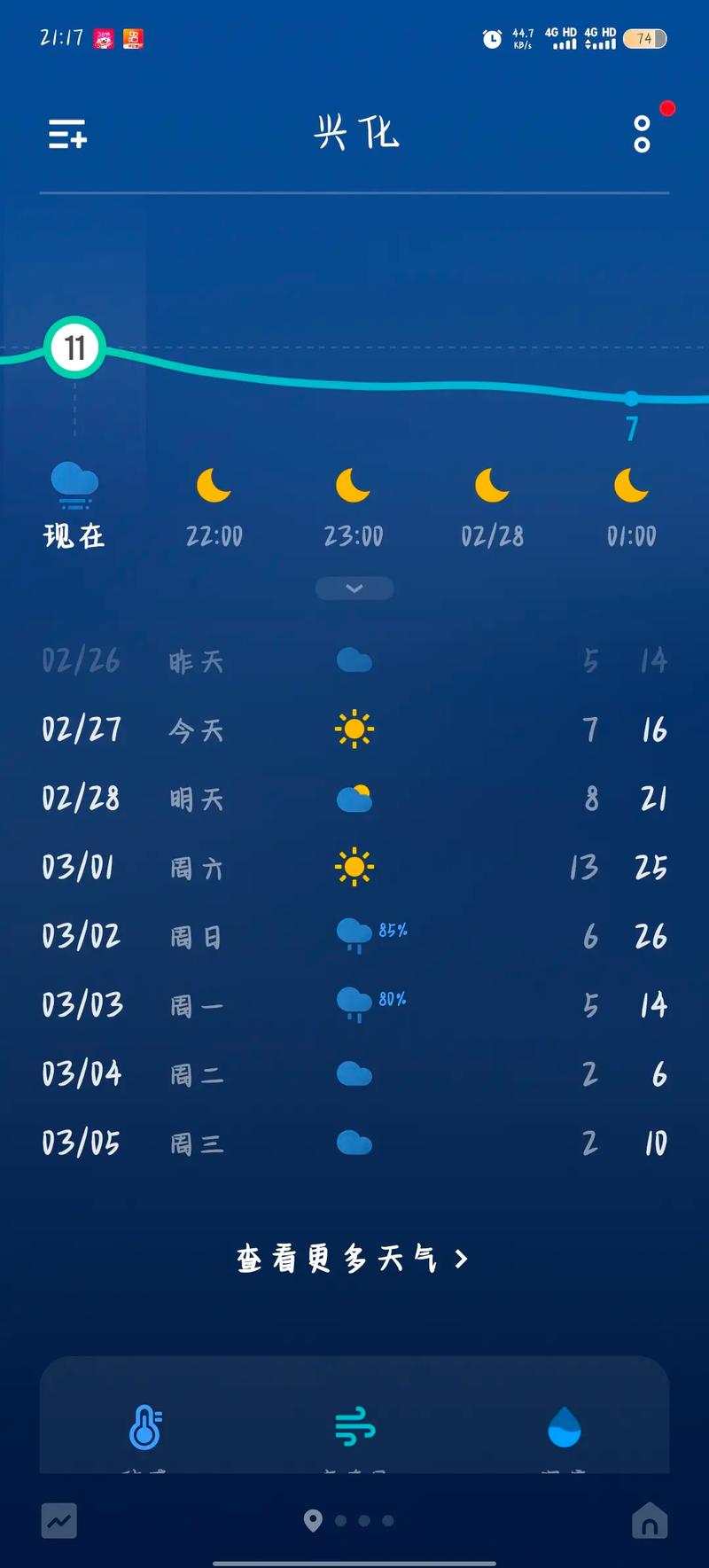 江苏兴化天气今日，今天兴化天气天气预报？-第3张图片-优品飞百科