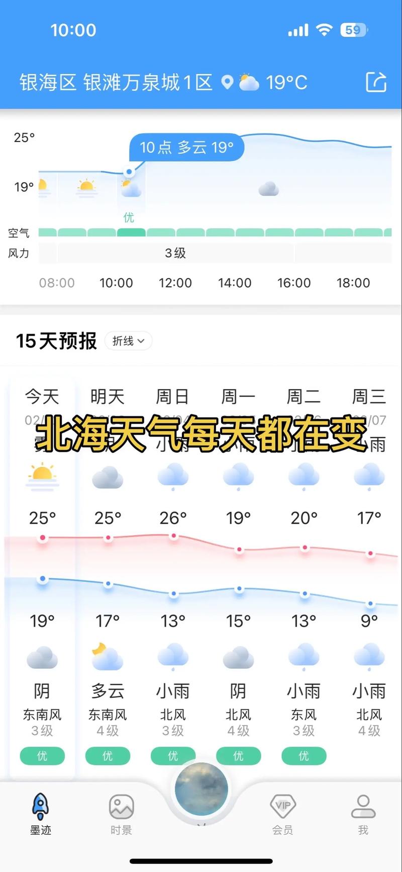 北海今日天气银滩，北海今日天气银滩气温？-第3张图片-优品飞百科