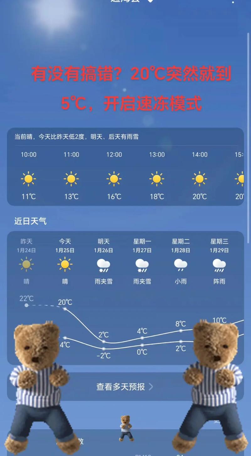 大理下关今日天气的简单介绍-第4张图片-优品飞百科