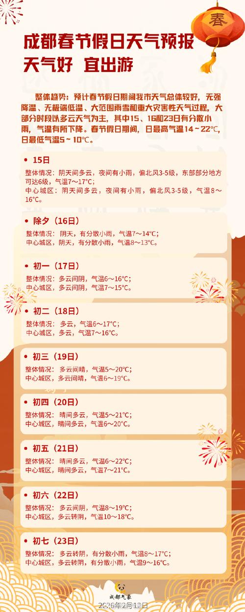 今日山东嘉祥天气，山东嘉祥一周天气？-第4张图片-优品飞百科