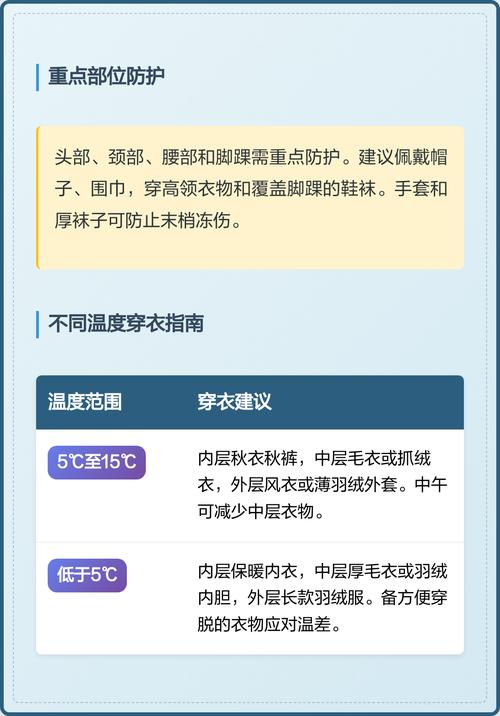 今日无锡天气穿搭，今日无锡天气 穿衣？-第4张图片-优品飞百科