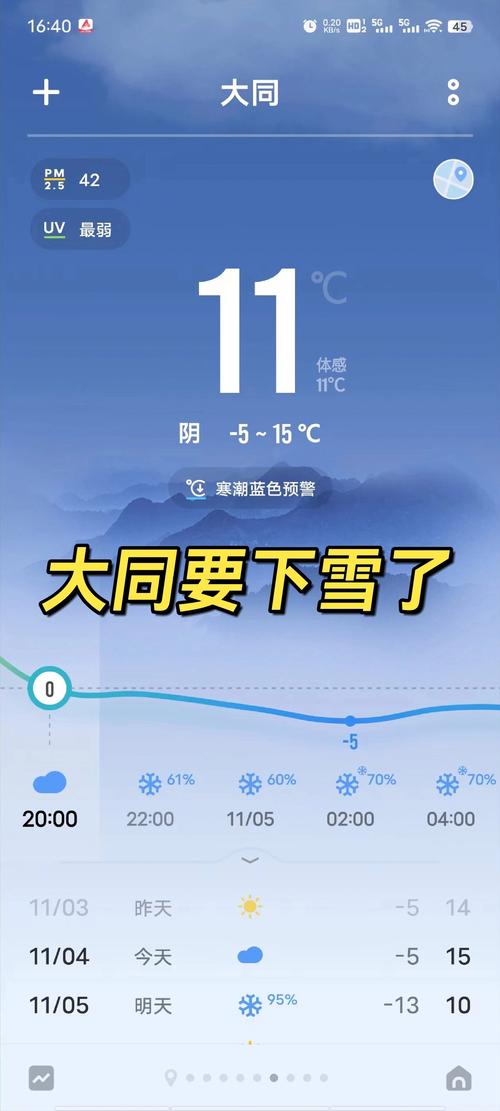 今日天气有雨雪吗，今日天气有雨雪吗英语？-第5张图片-优品飞百科