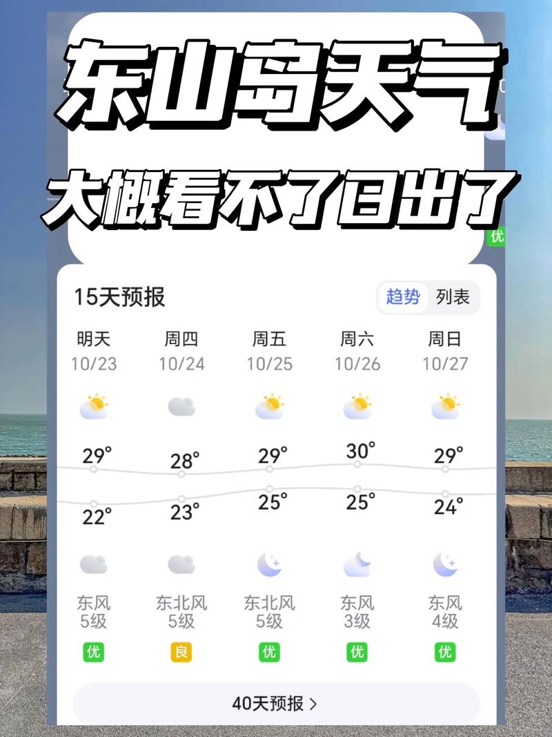 今日天气广州东山，火红的萨日朗设为铃声？