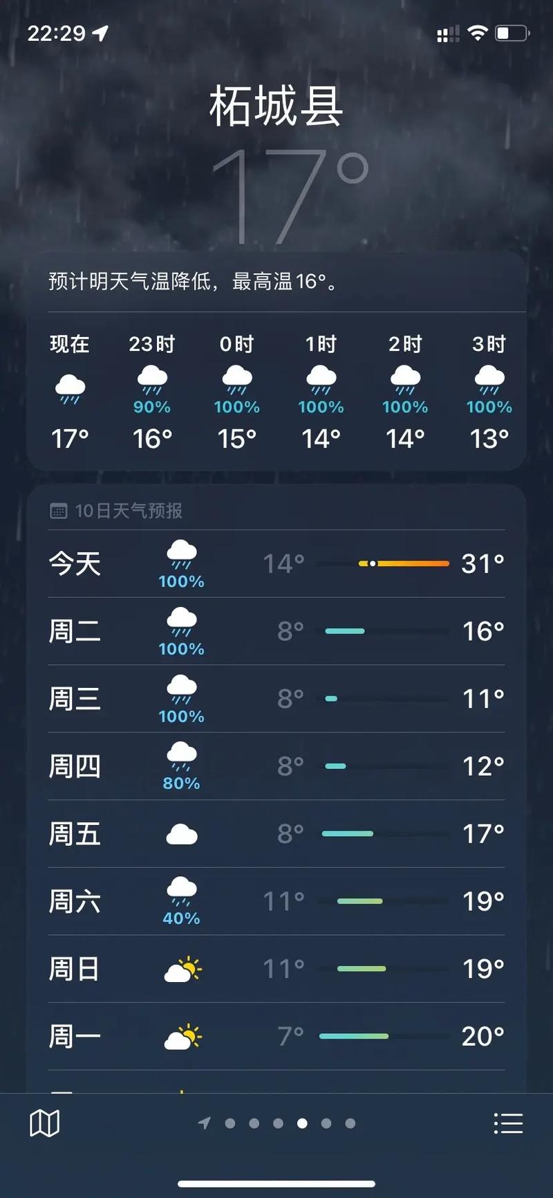 柘城今日天气情况，柘城今日天气情况如何？