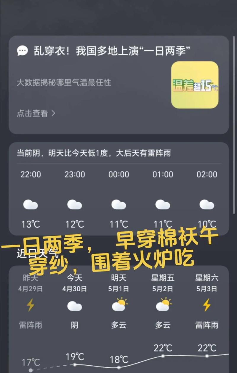 柘城今日天气情况，柘城今日天气情况如何？-第6张图片-优品飞百科