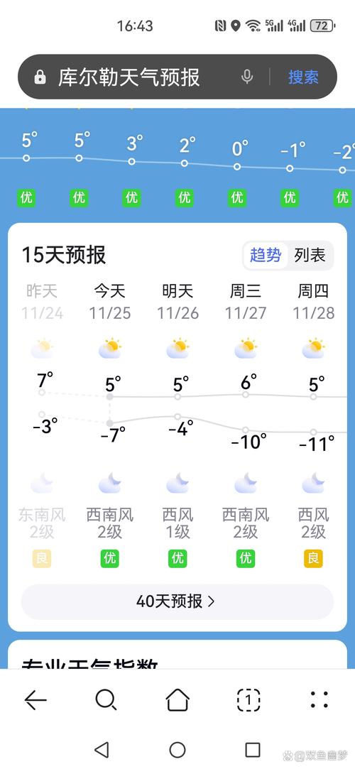 今日天气预报海滨，今天滨海天气情况？-第4张图片-优品飞百科